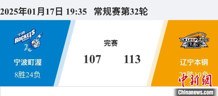 逐的荣耀